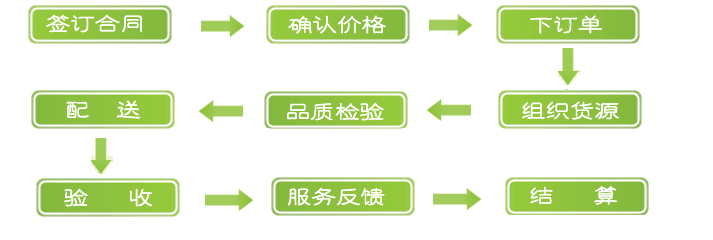 &#31859;&#20848;&#119;&#101;&#98;&#29256;&#30331;&#24405;&#20837;&#21475;&#45;&#31859;&#20848;&#65288;&#20013;&#22269;&#65289;